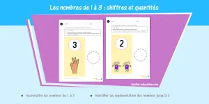 apprendre les nombres de 1 à 3 - exercices de mathématiques 3 à 4 ans