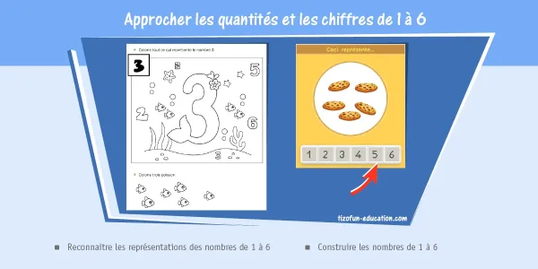 Reconnaitre les représentations des nombres de 1 à 6 - Chiffres et quantités jusqu'à 6 - Activités Mathématiques Moyenne Section Maternelle