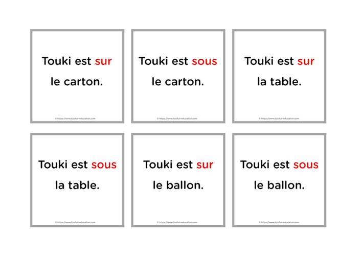 Carte mentale pour apprendre les positions sur et sous